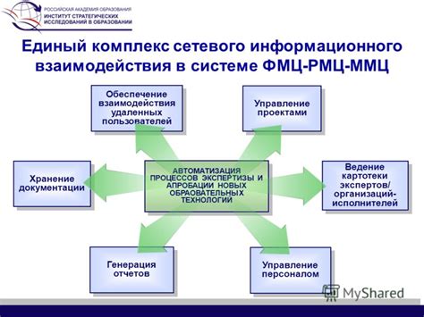 Автоматизация процессов и внедрение новых технологий