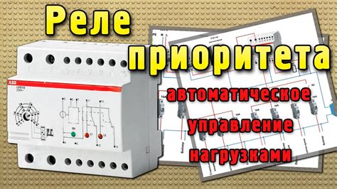 Автоматическое управление