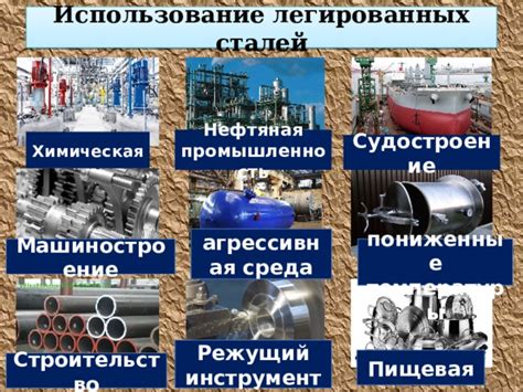 Агрессивная химическая среда города