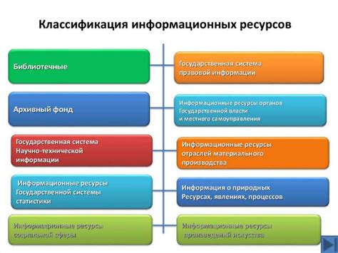 Адаптация в информационных технологиях и кибернетике