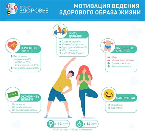 Активный образ жизни как способ эмоционального преображения