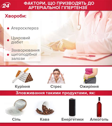 Алкоголь и курение: факторы риска для вашего давления
