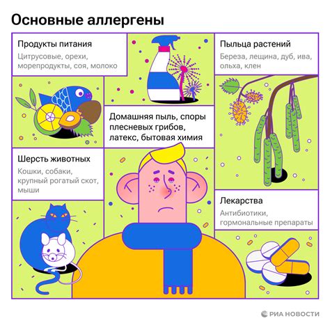 Аллергия: симптомы и способы определения