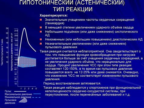 Аллергия на физическую нагрузку: проблема для спортсменов