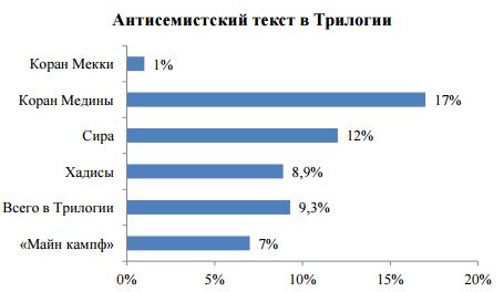 Альтернативные варианты участия в религиозных обрядах для немусульман