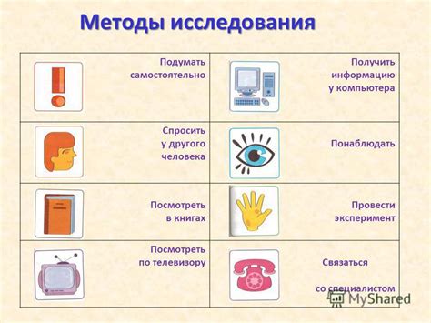 Альтернативные исследовательские методы для детей 8 лет