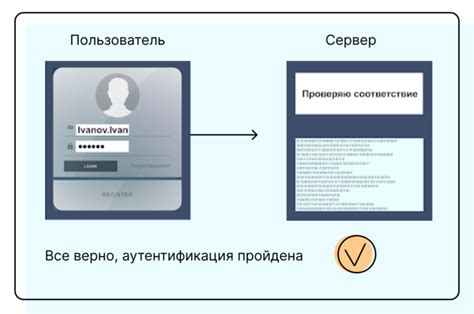 Альтернативные методы аутентификации и авторизации
