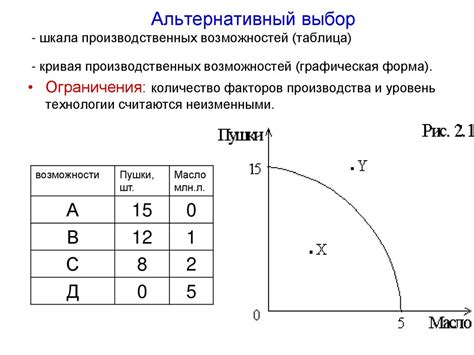 Альтернативные решения: