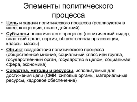 Альтернативные способы влиять на политические процессы