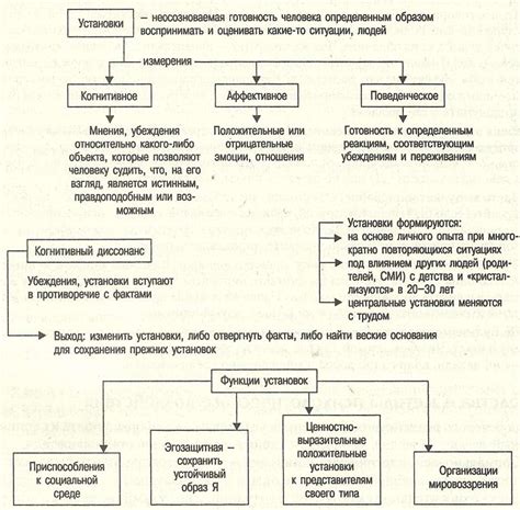 Альтернативные способы воздействия на понос