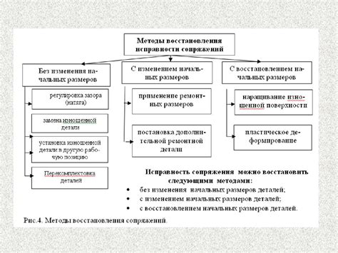Альтернативные способы восстановления СНПЧ: перспективы и риски