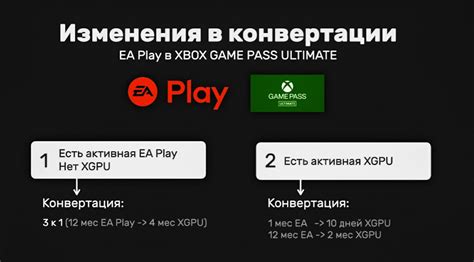 Альтернативные способы конвертации