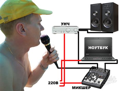 Альтернативные способы подключения петлички к ноутбуку