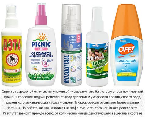 Альтернативные средства от комаров для раптора