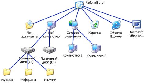 Альтернативные файловые системы для флеш-драйвов