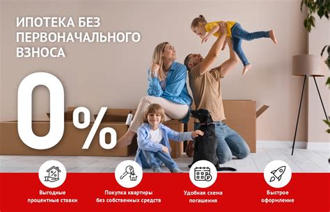 Альтернативы кредиту без первоначального взноса