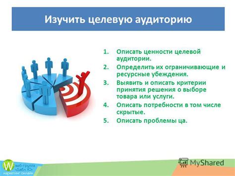 Анализируем конкурентов и целевую аудиторию