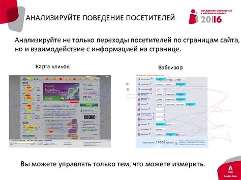 Анализируйте действия и поведение подписчиков