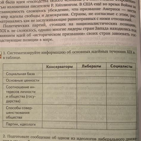 Анализируйте и систематизируйте литературу