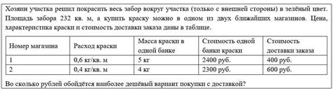 Анализируйте условие задачи