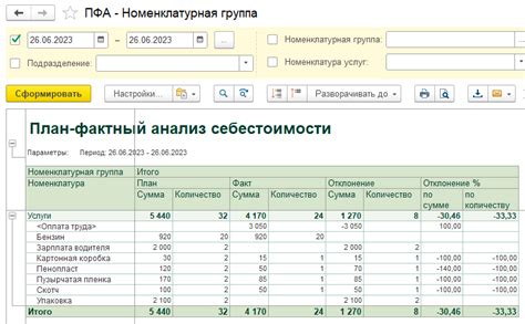 Анализ бухгалтерии ЖСК