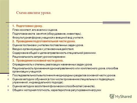 Анализ и повторение конспекта после урока
