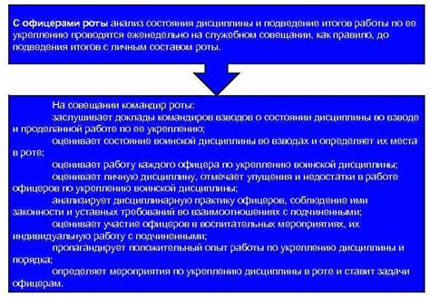 Анализ и подведение итогов работы