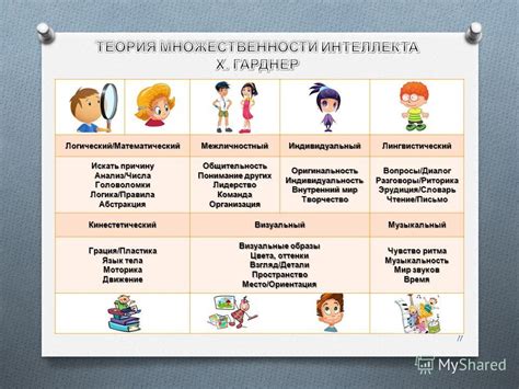 Анализ и понимание головоломки
