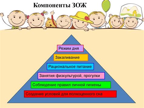 Анализ образа жизни и окружения