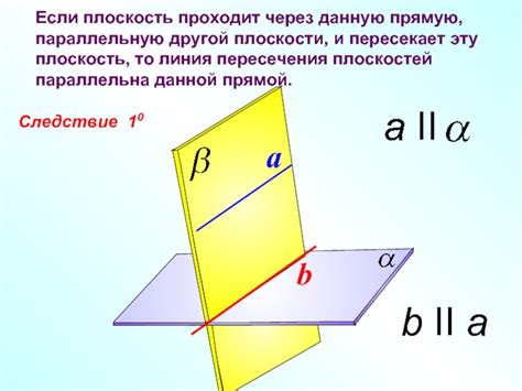 Анализ пересечений прямых в геометрии плоскости