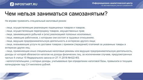 Анализ потенциальной деятельности самозанятого