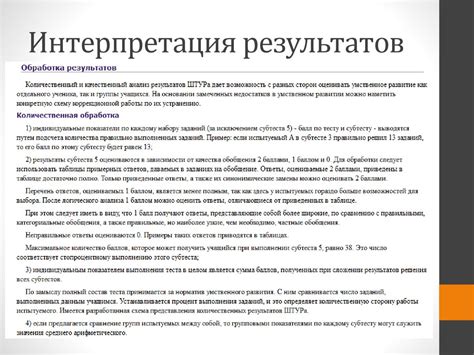 Анализ результатов тестирования и их интерпретация