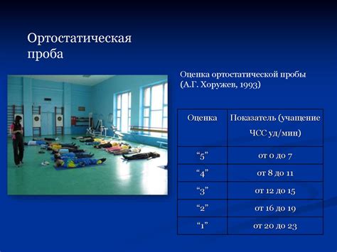 Анализ своей энергии и физического состояния