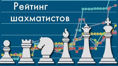 Анализ текущего рейтинга футболиста