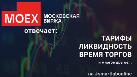 Анализ текущей ситуации на Московской бирже