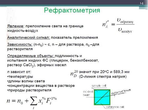 Анализ физико-химических свойств кремния