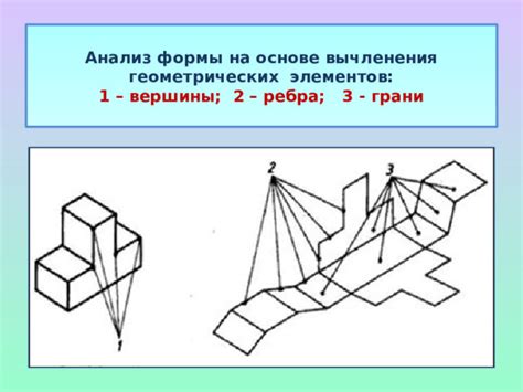 Анализ формы