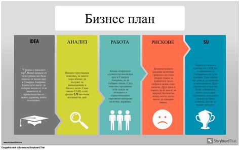 Анализ цели и необходимости поездки