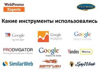 Аналитика и отслеживание