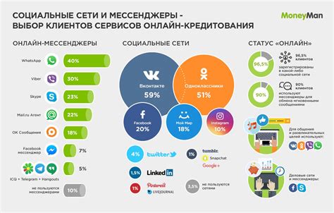 Аналоги в других странах