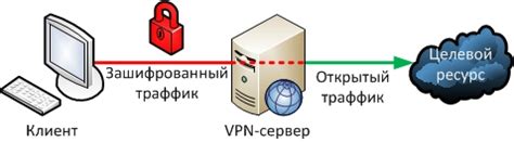 Анонимность в игре – плюсы и минусы