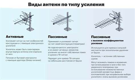 Антенна зенит: принцип работы и особенности