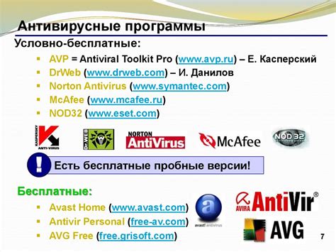 Антивирусные программы - первый шаг в защите компьютера