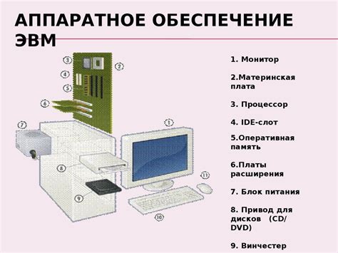 Аппаратные особенности компьютера Мерц