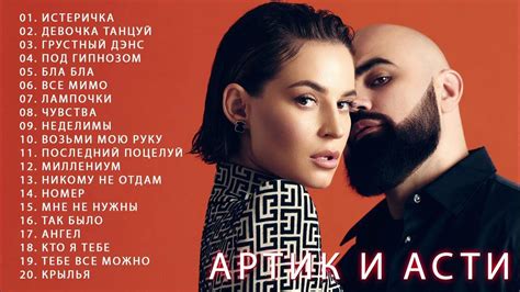 Артик асти – Когда ты со мной (перевод)