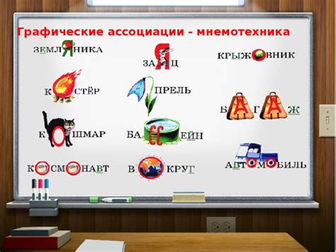 Ассоциации и символика слова "тюлевый"