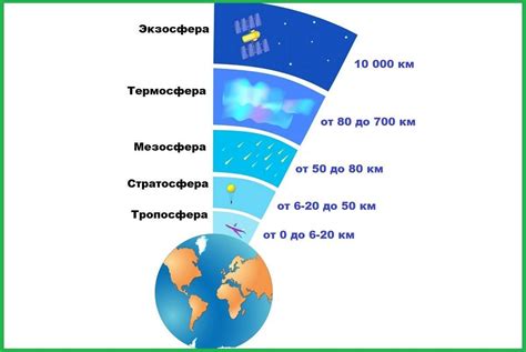 Атмосфера сказки и ее особенности