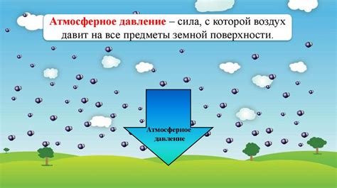 Атмосферное давление: основные понятия
