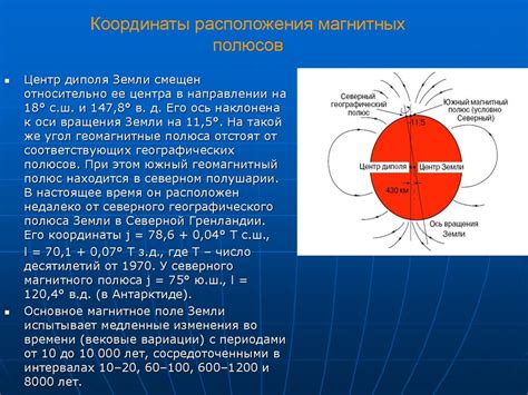 Атмосферные вихри и их влияние на магнитное поле