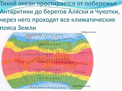 Атмосферные циркуляции